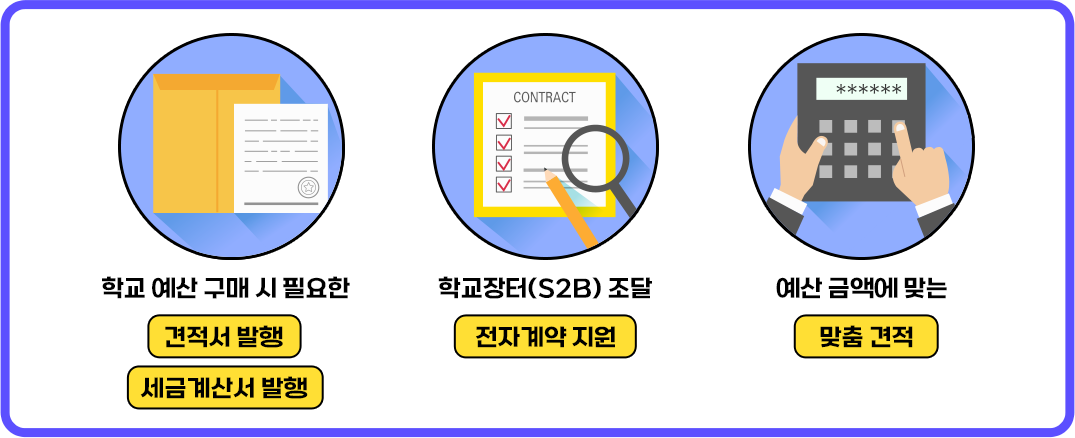 학교예산구매절차설명
